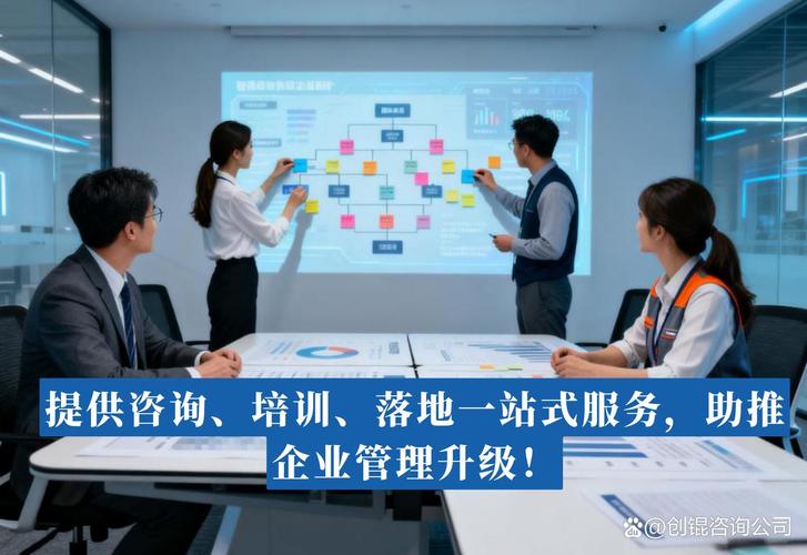 安徽企业管理咨询专家团队