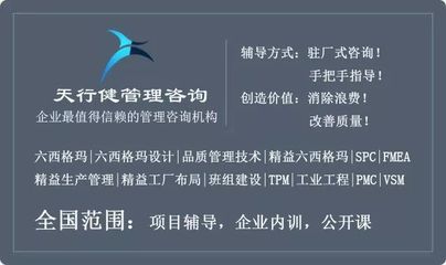 贺某医疗科技集团《六西格玛绿带实战训练营》圆满完成